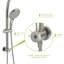 Pomme de douche double 5 "en nickel brossé avec barre coulissante réglable - 5 modes pour personnaliser la salle de bain