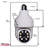Light Bulb Security Camera, HEX Power 360 Degree Pan Tilt Panoramic IP Camera, Smart Home Surveillance Camera