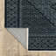 Tapis bleu / bleu sarcelle Edner Global Center-1597362182