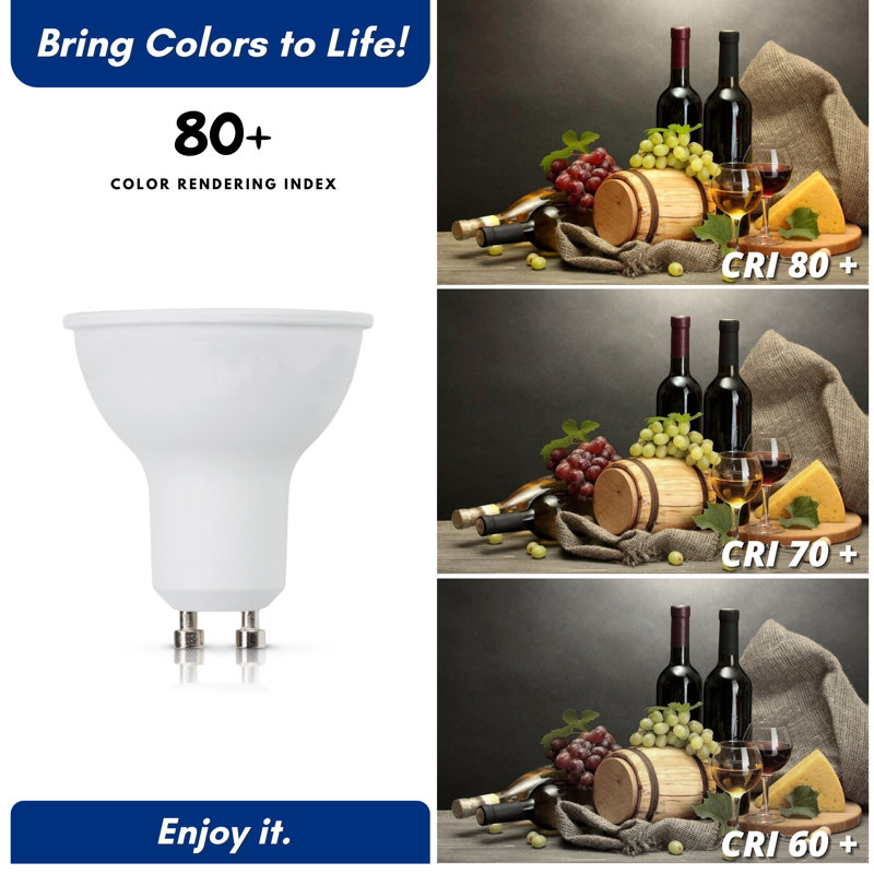5W GU10 LED Spotlight Light Bulb, Daylight