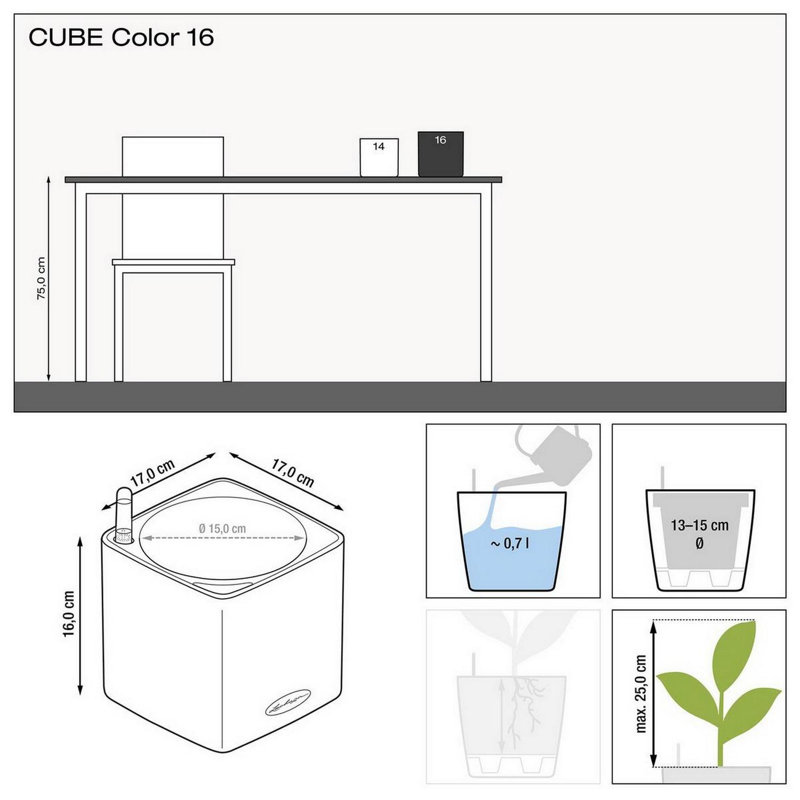 Planter Box, Black, 16cm H x 17cm W x 17cm D