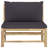 Jenkinson 25.6" Wide Rectangle Patio Sofa with Cushions