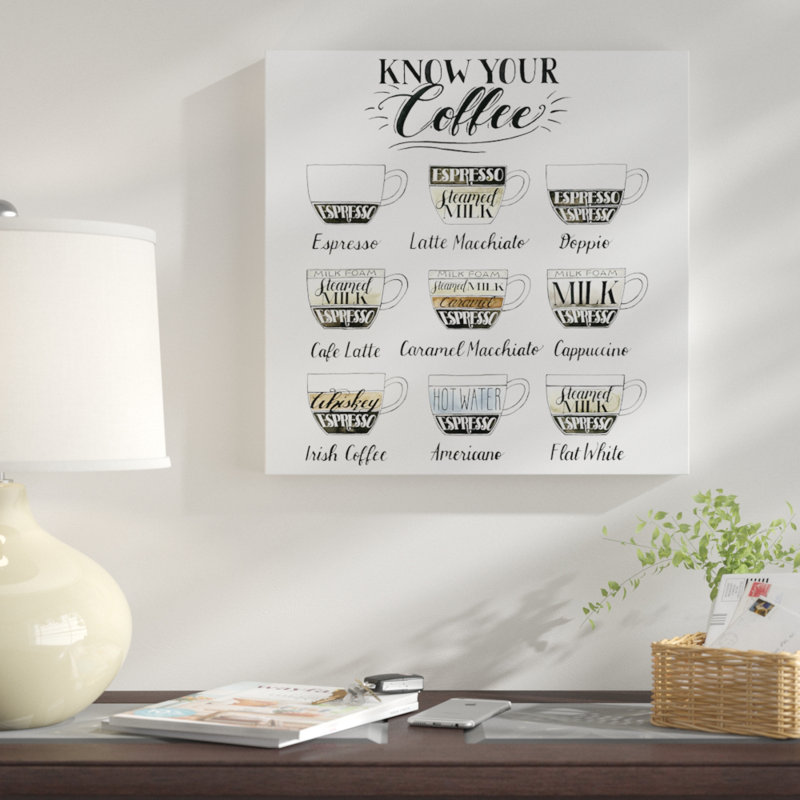 Coffee Coffee Grace Popp - Estampe numérique sur toile tendue avec châssis, H 12 po x l 12 po x P 0,75 po, Toile tendue