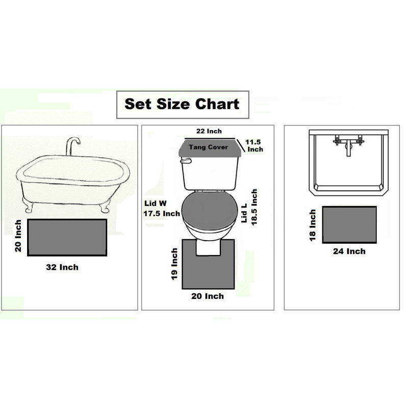 Red Polyester 5-Piece Bath Rug Set