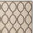 Miesha Performance Geometric Rug-24292283