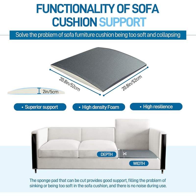 WOWMAX Chair Cushion Support for Sagging Seat 20"x20" In Under Chair Support for Sagging Cushions, Sofa Cushion Support Board, Chair Cushion Insert Reinforcement Compression