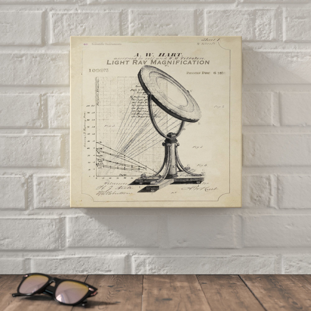 Tre Sorelle Studios - Wrapped Canvas Print