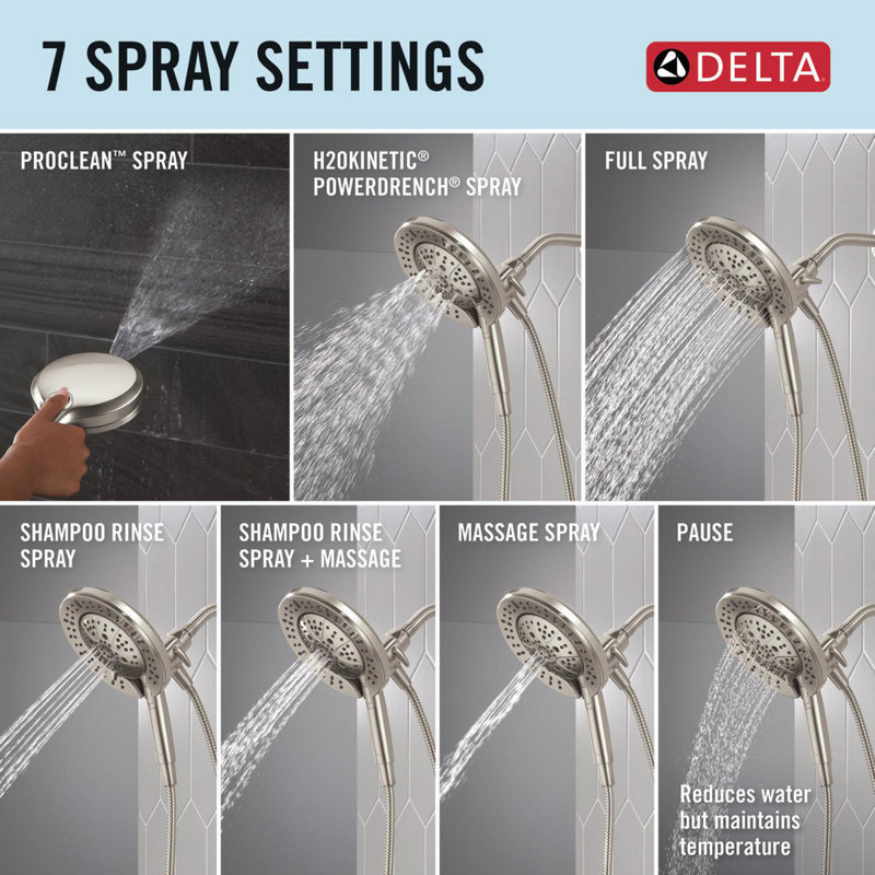 7-Setting In2ition with ProClean, Lumicoat  Stainless