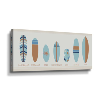 " Surfboards A Plenty "