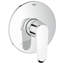 Eurodisc Cosmopolitan Pressure Balanced Volume Control Faucet Shower Faucet Trim Only