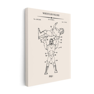 Wrestling Blueprint