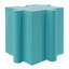 Ensemble de 3 tables de casse-tête artistique, tables d'appoint modulaires MGO avec emboîtement (2 convexes et 1 concave), capacité de 200 lb pour l'intérieur et l'extérieur, bleu clair et vert clair-647426202