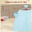 HOMCOM Electric Kettle Fast Boil 1.7L 3kW Cordless Water Kettle-63358115