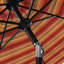 Sunbrellaastoria - Sunbrella-2034301899