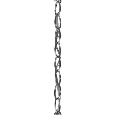 Mahanoy Chain