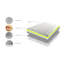 Aubriana Symple Stuff Open Coil Mattress-1609262084