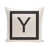 Y