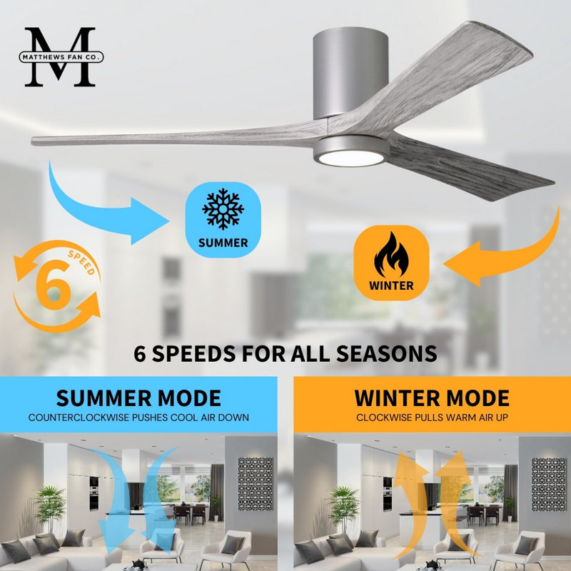 Irene LED Ceiling Fan, Barn Wood Tone, Brushed Nickel, 52"