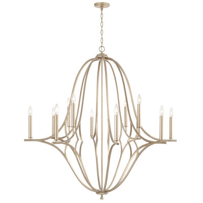 Dimmable Classic / Traditional Chandelier