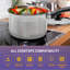Casserole en acier inoxydable 18/10 YBM Home Professional-52469873
