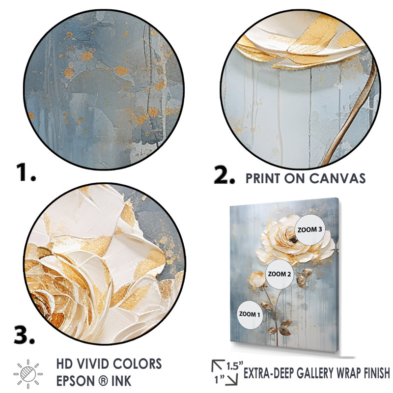 Décoration murale Ranunculus Radiance Treasure VI - Ranunculus, Cadre flottant blanc, H 20 po x l 12 po x P 1 po