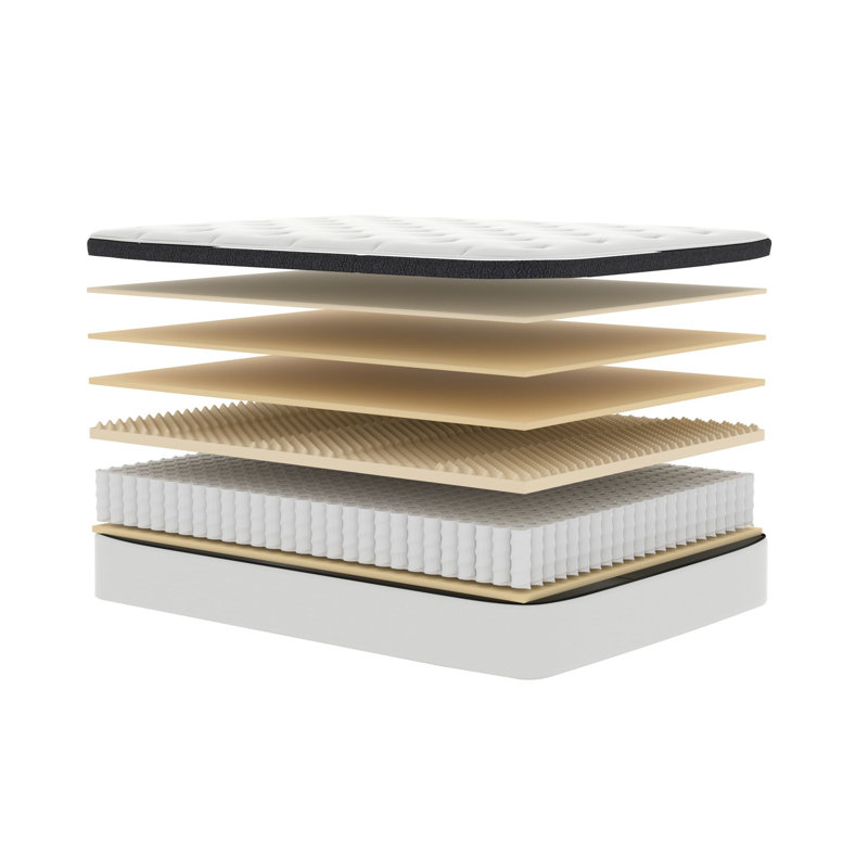 Wayfair Sleep 14" Medium Hybrid Mattress