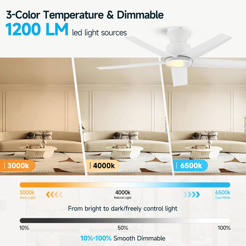 Ventilateur de plafond 44 pouces avec lumière DEL 3 températures de couleur, Blanc avec pales blanches