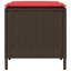  Ensemble de canapé de patio 4 pièces avec coussins en rotin de polyester brun-218455817
