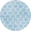 Tapis bleu clair Lllan-43011783