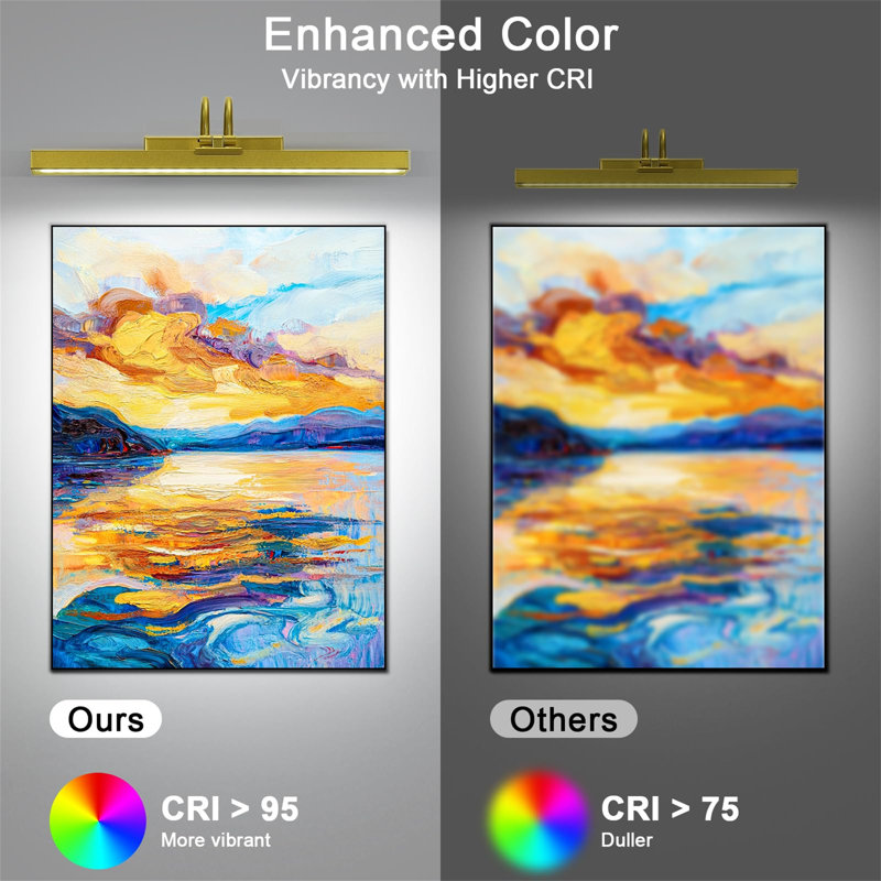 Dimmable LED Wall Mount Picture Light
