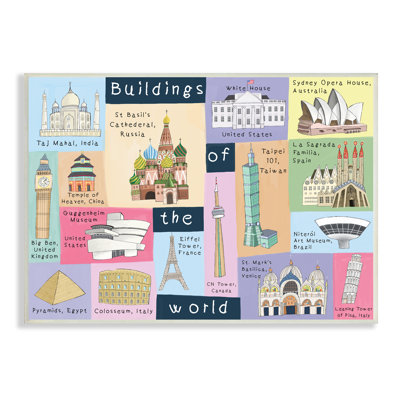 «Building of the World», charte pour enfants, repères architecturaux - impression
