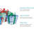 Christmas Decoration