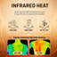 Yoga Sauna Sauna intérieur infrarouge pour 3 personnes avec gamme complète de panneaux infrarouges proche, moyen et lointain et contrôle WiFi