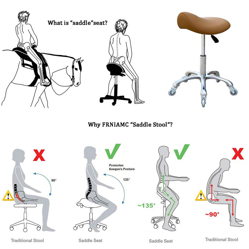 Tabouret professionnel à roulettes, Chameau