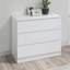 Marqita Piece Bedroom Set