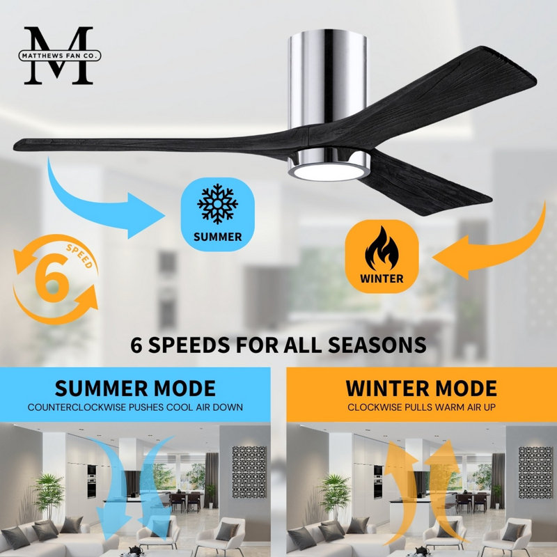 Irene LED Ceiling Fan, Polished Chrome, Matte Black, 42"