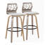 Tabouret de bar contemporain à hauteur fixe