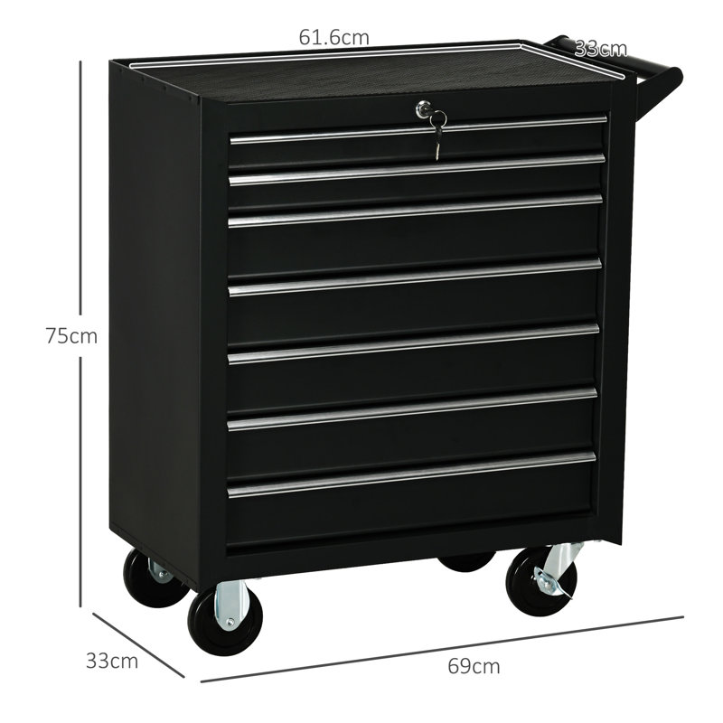 Tool Chest