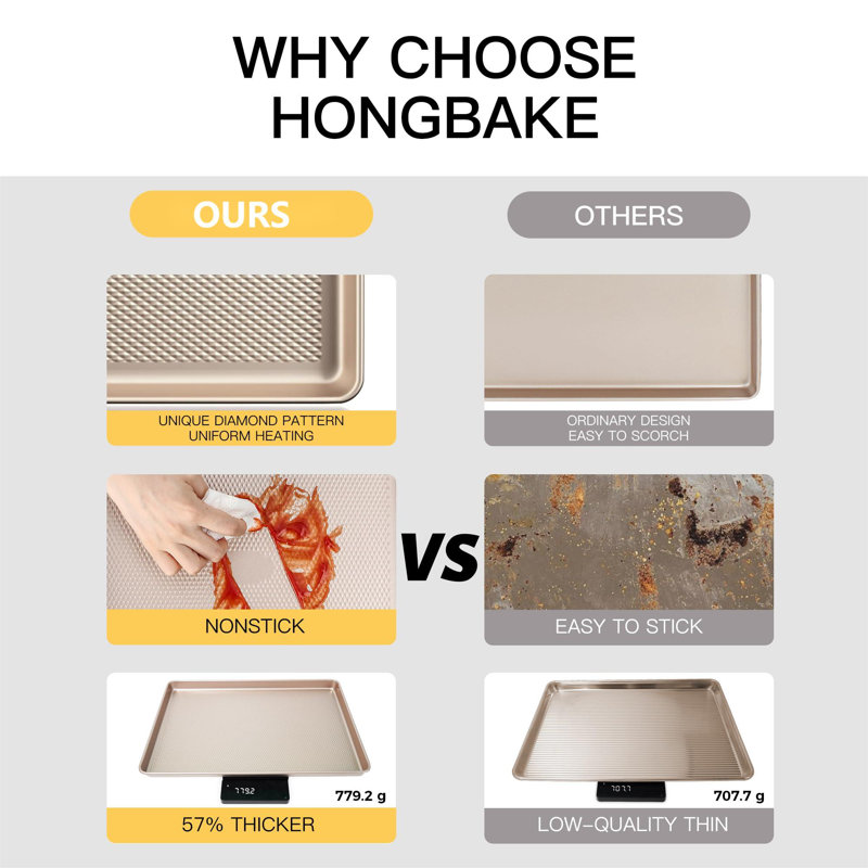 Champagne Gold Nonstick Carbon Steel Baking Sheet Pan Set