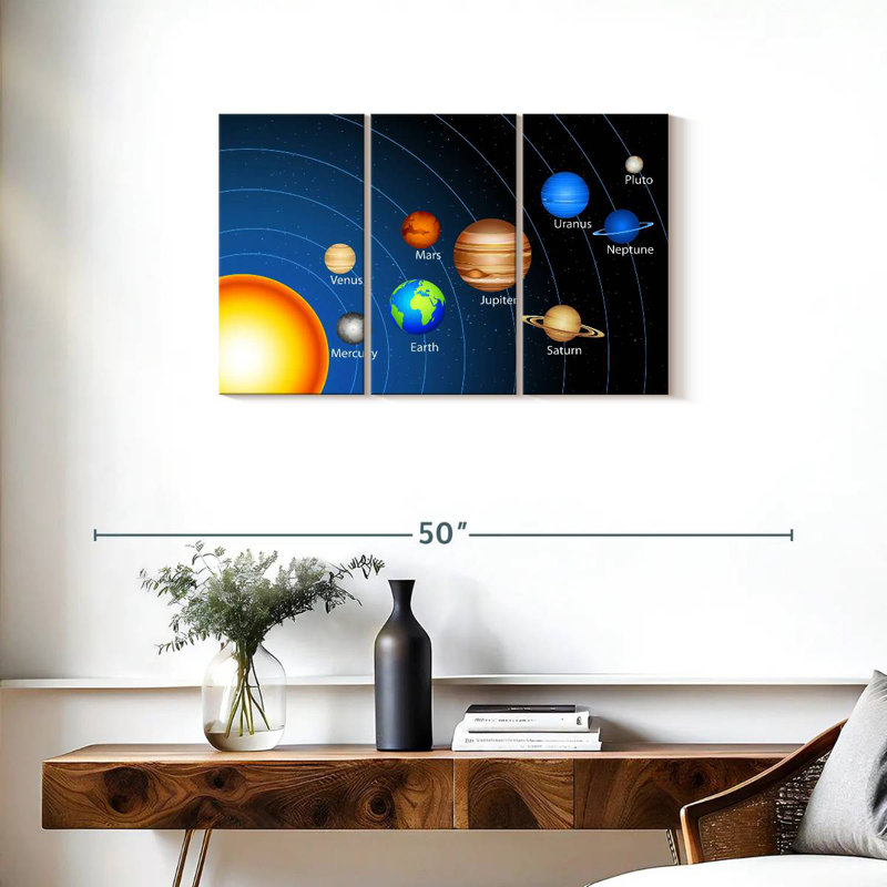 Oberle Complete Solar System, 20" H x 33" W