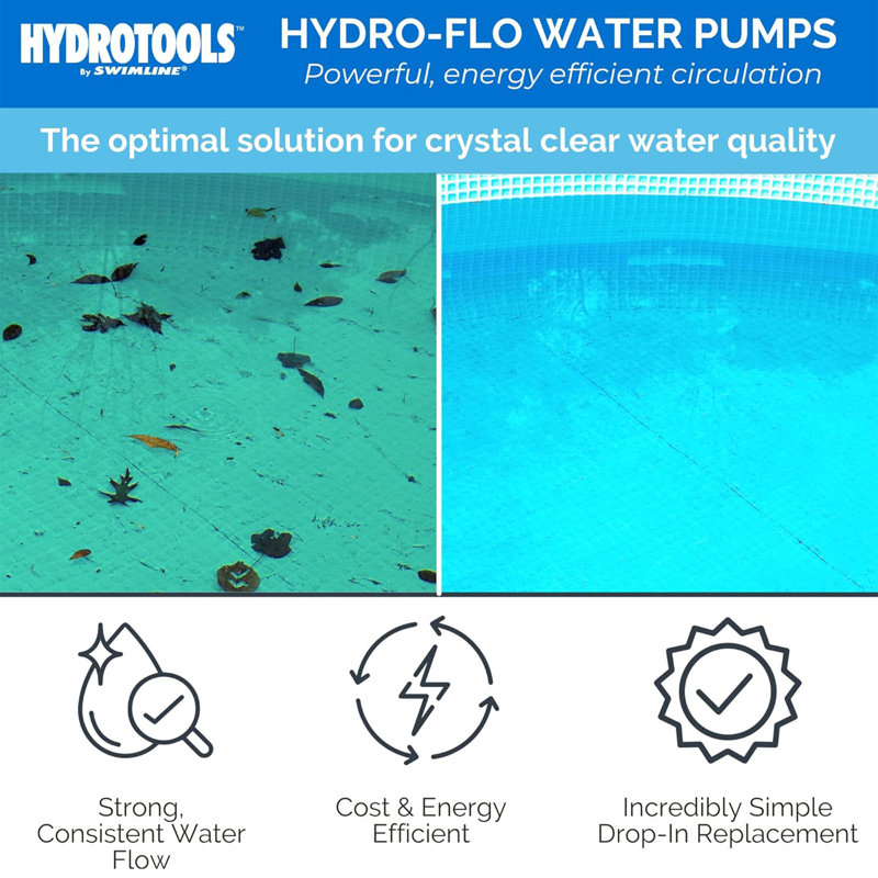Black Thermoplastic 1.5 HP 2-Speed Horizontal Discharge Pool Pump