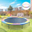 Coussin de cadre pour trampoline-40150989-40150988