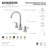 Kingston Brass Concord Two-Handle 3-Hole Deck Mount Widespread Bathroom Faucet with Brass Pop-Up Drain-31820148