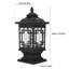 Luminaire colonne extérieur rétro pour colonne