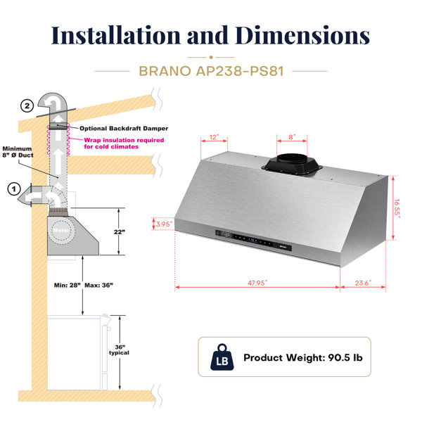 Product Dimensions