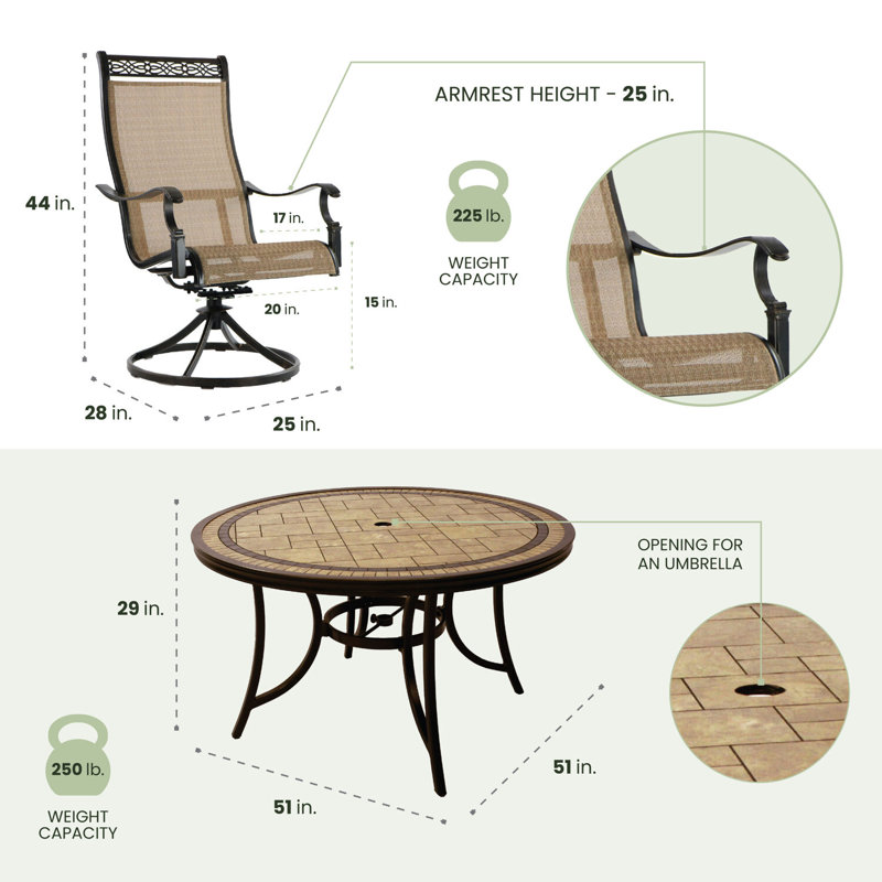 Alejando 5 Piece Round Dining Set
