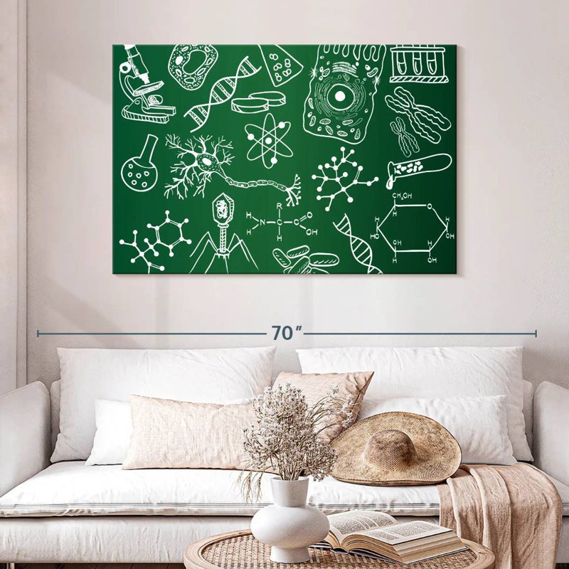Keiri Chalkboard Science Doodle, 32" H x 48" W