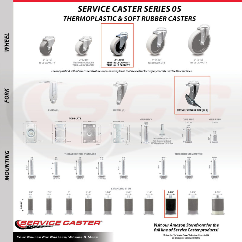 Thermoplastic Caster