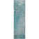 Premium Machine Washable Cerrito AMF562 Teal Rug