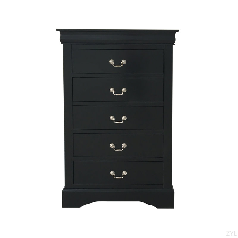 Commode Philippe III